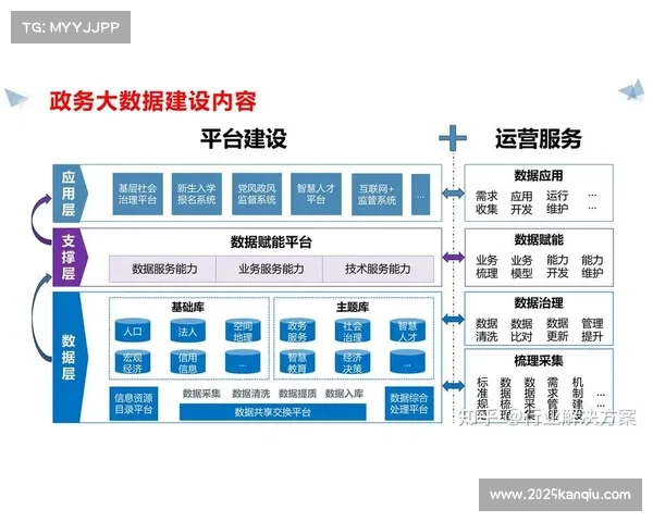 低碳运营体系构建成为本年度场馆智慧化升级关键指标